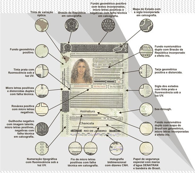 Carteira Nacional de Habilitação muda visual para inibir falsificação